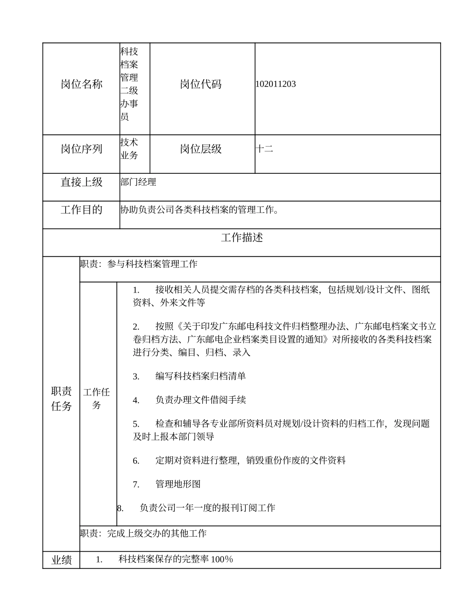 102011203 科技档案管理二级办事员.doc_第1页