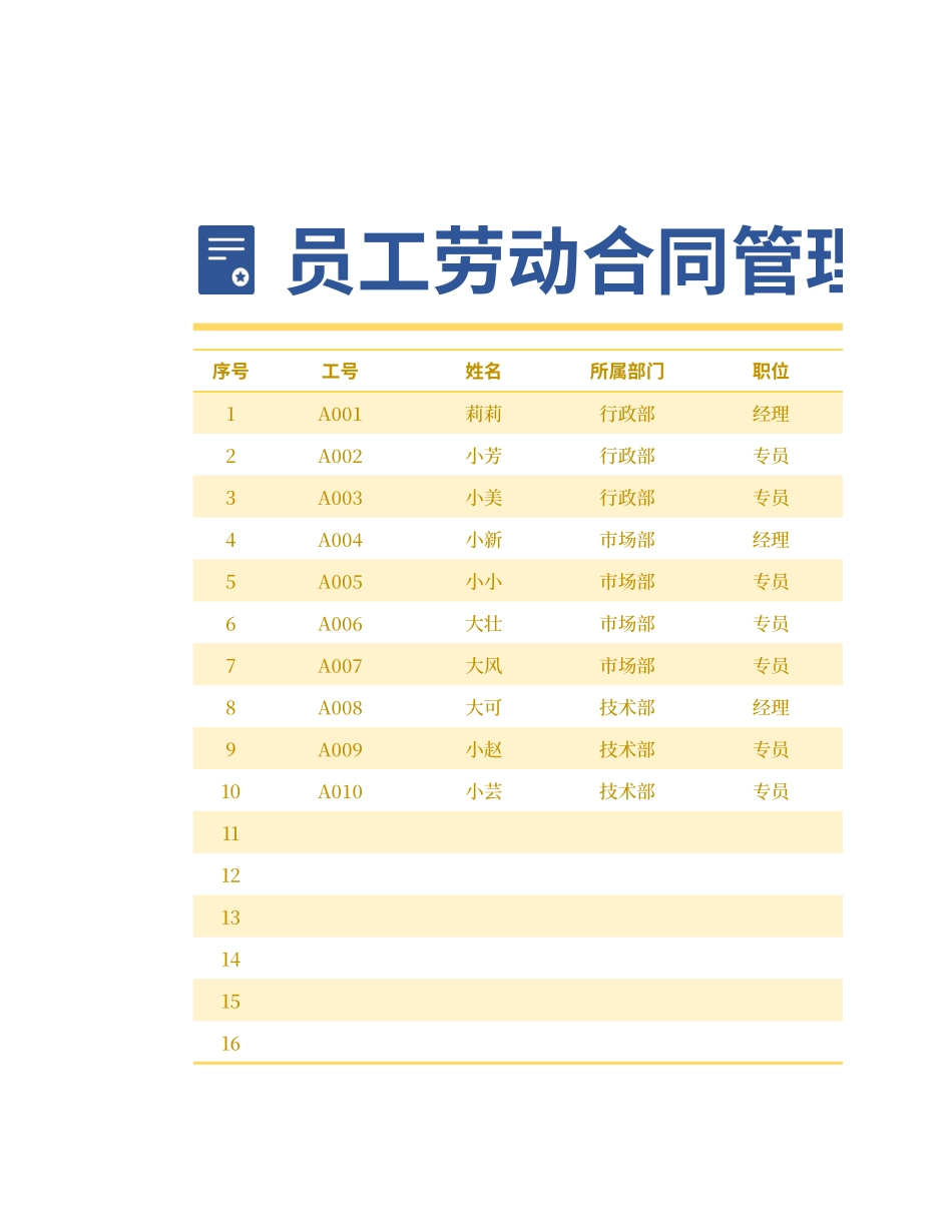 01-【管理表格】-03-员工劳动合同管理（到期提醒）.xlsx_第1页