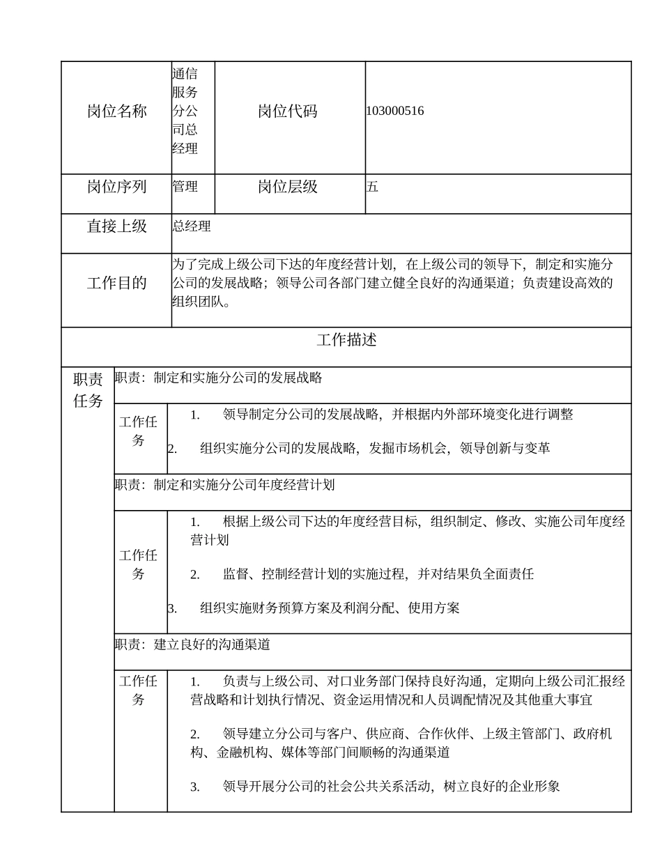 103000516 通信服务分公司总经理.doc_第1页