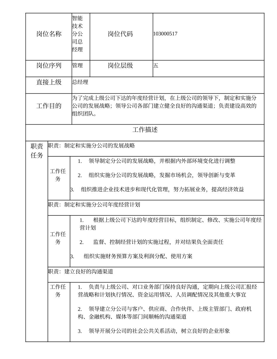 103000517 智能技术分公司总经理.doc_第2页