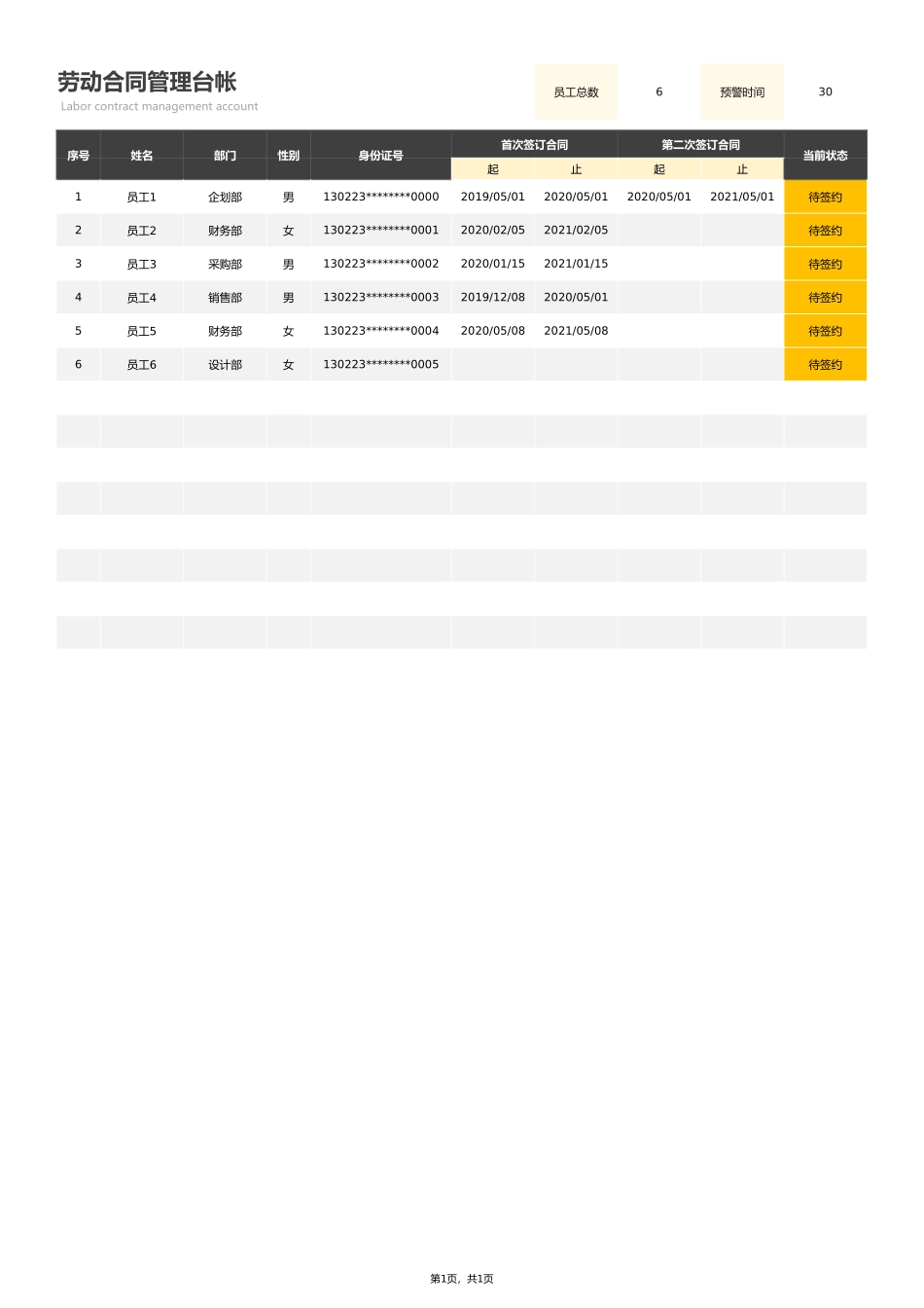 01-【管理表格】-08-劳动合同管理台帐（含到期自动预警）.xlsx_第1页