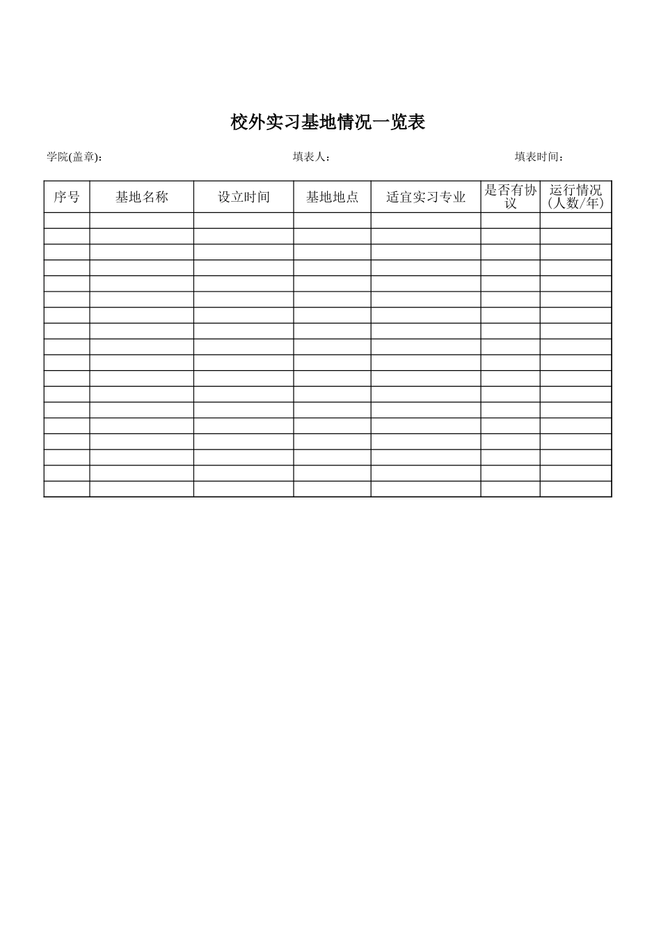 校外实习基地情况一览表【山大教育】.xls_第1页