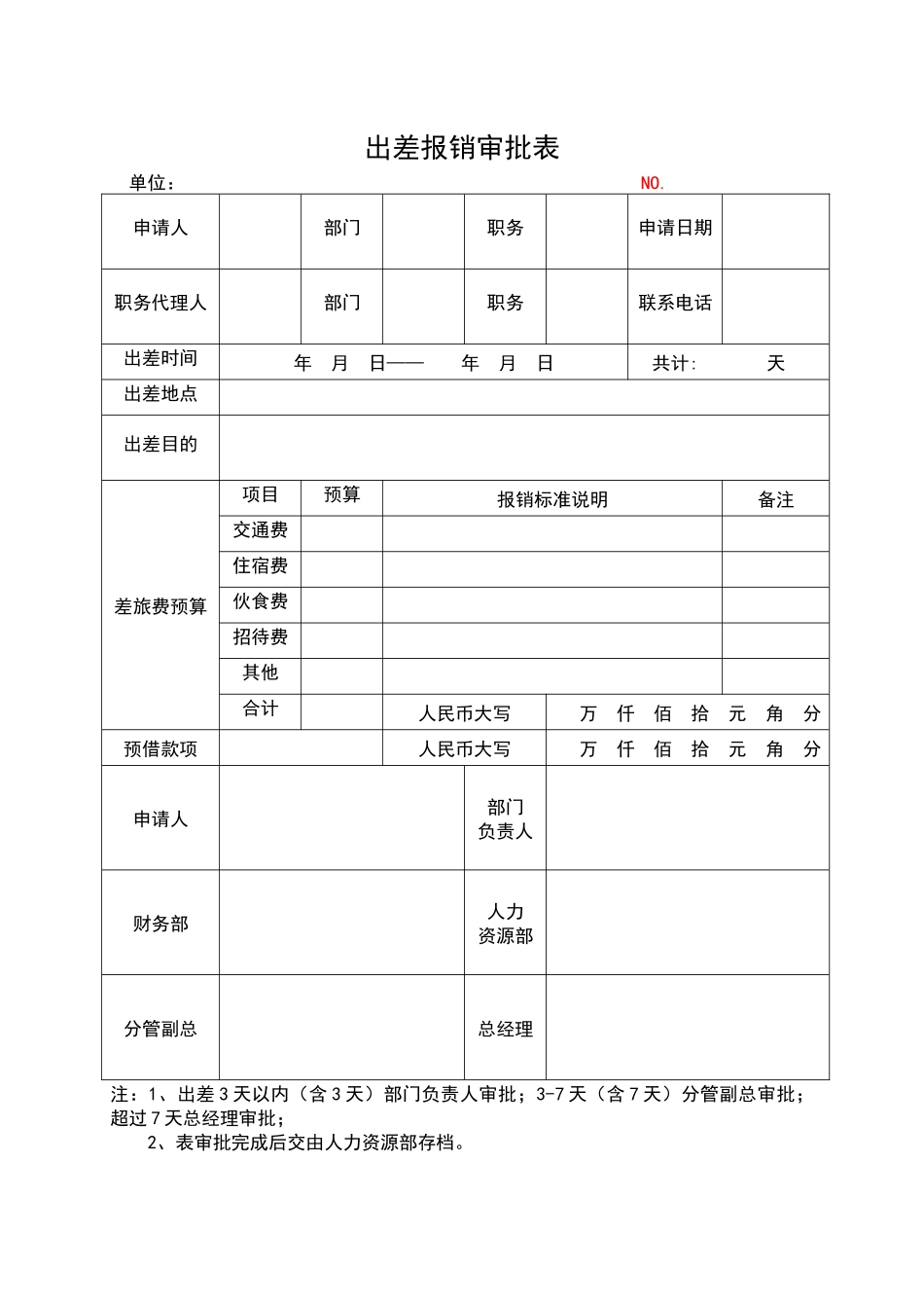 01-【管理表格】-16-出差报销审批表.docx_第1页