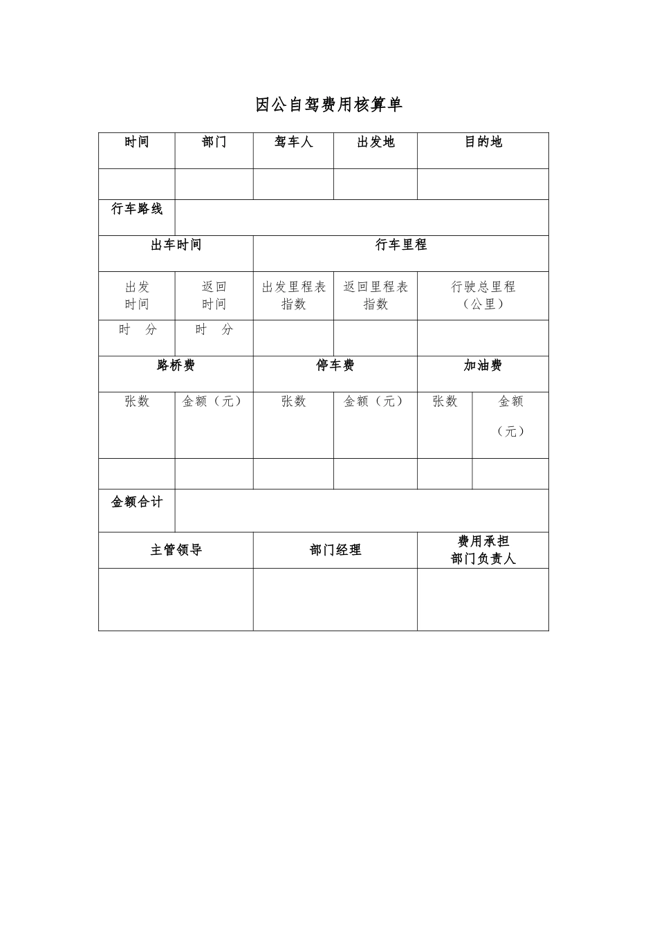 01-【管理表格】-17-因公自驾费用核算单1.docx_第1页