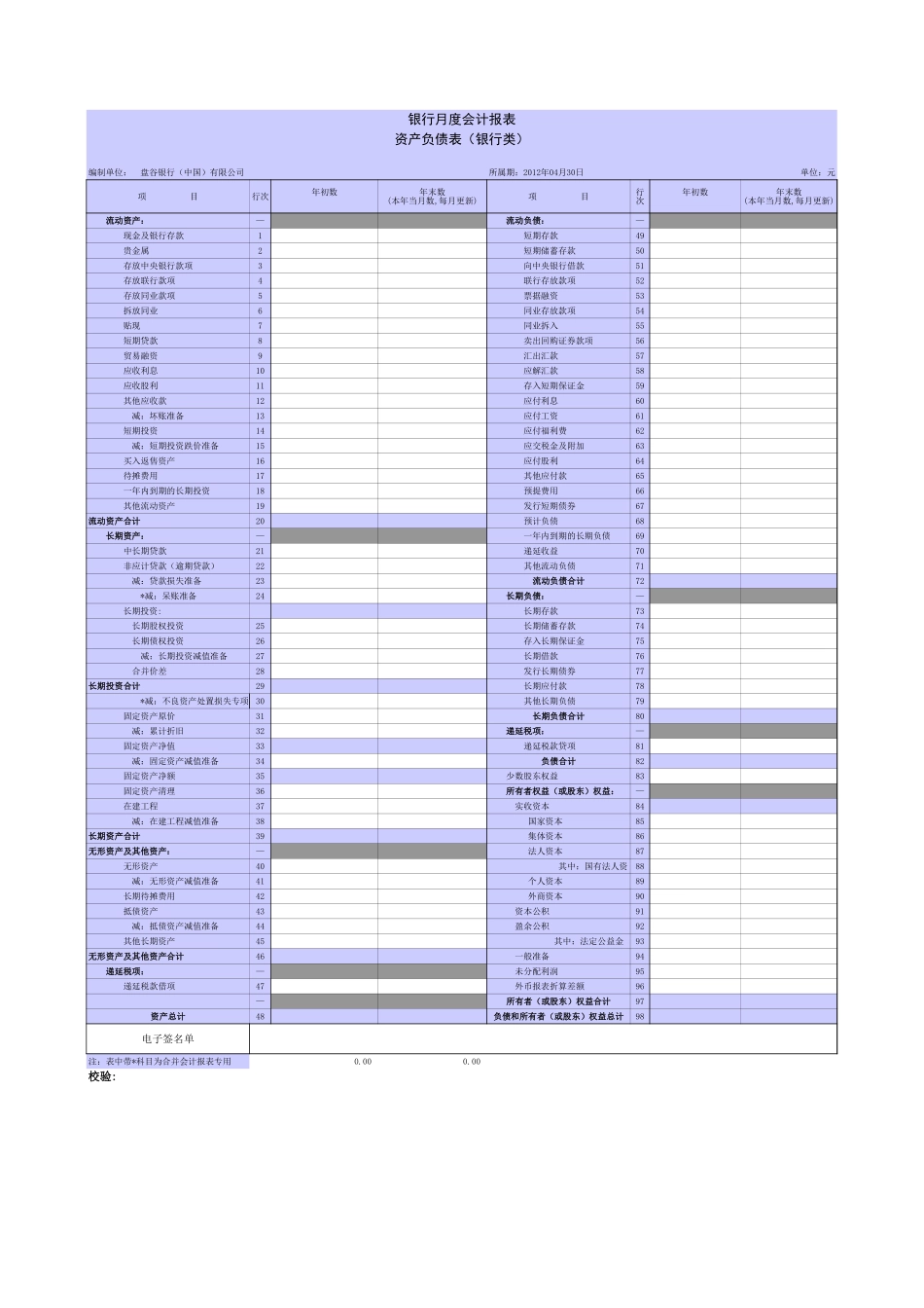 新增银行月度会计资产负债表损益表报表-税务局【山大教育】.xls_第1页