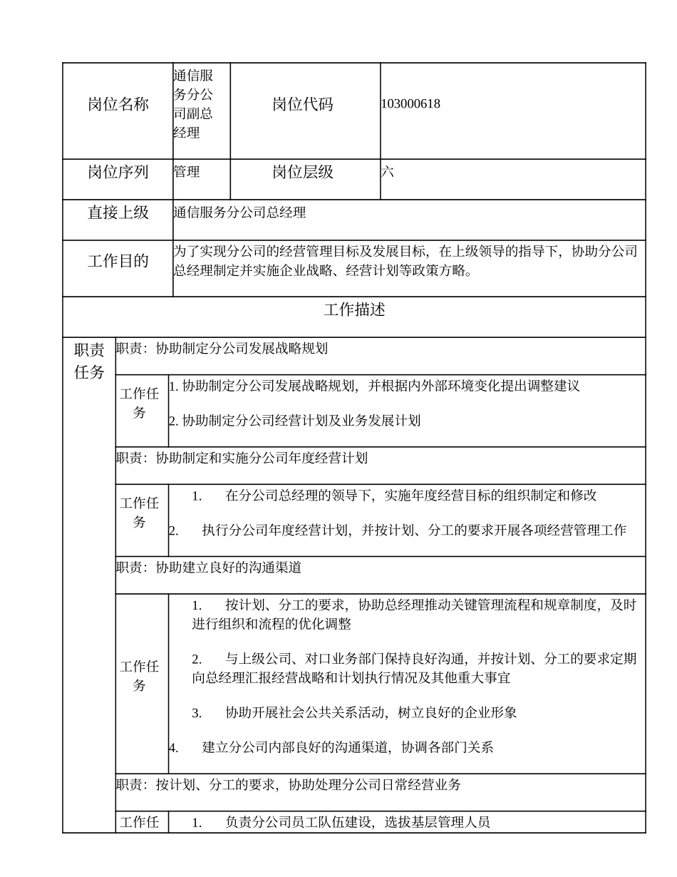 103000618 通信服务分公司副总经理.doc_第1页