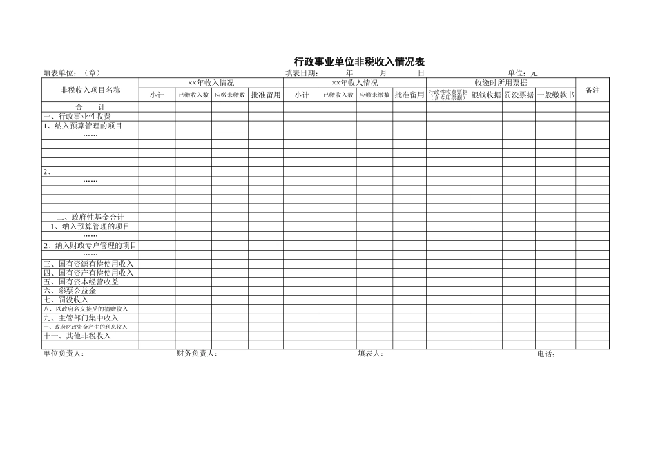 行政事业单位非税收入情况表【山大教育】.xls_第1页