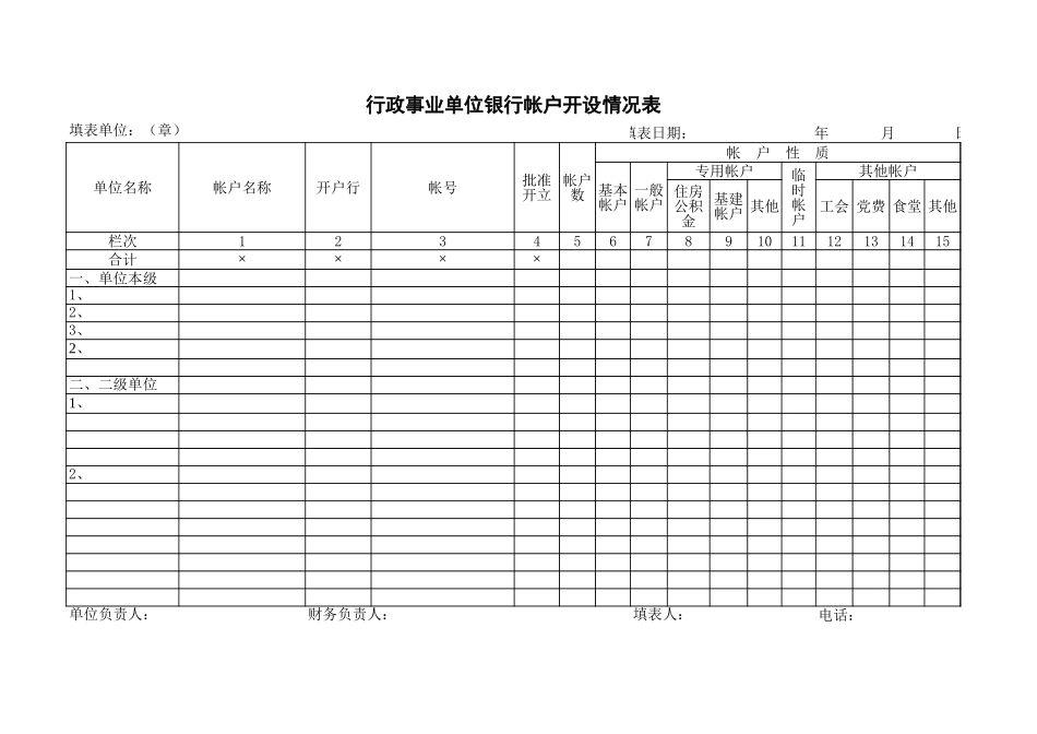 行政事业单位银行帐户开设情况表【山大教育】.xls_第1页