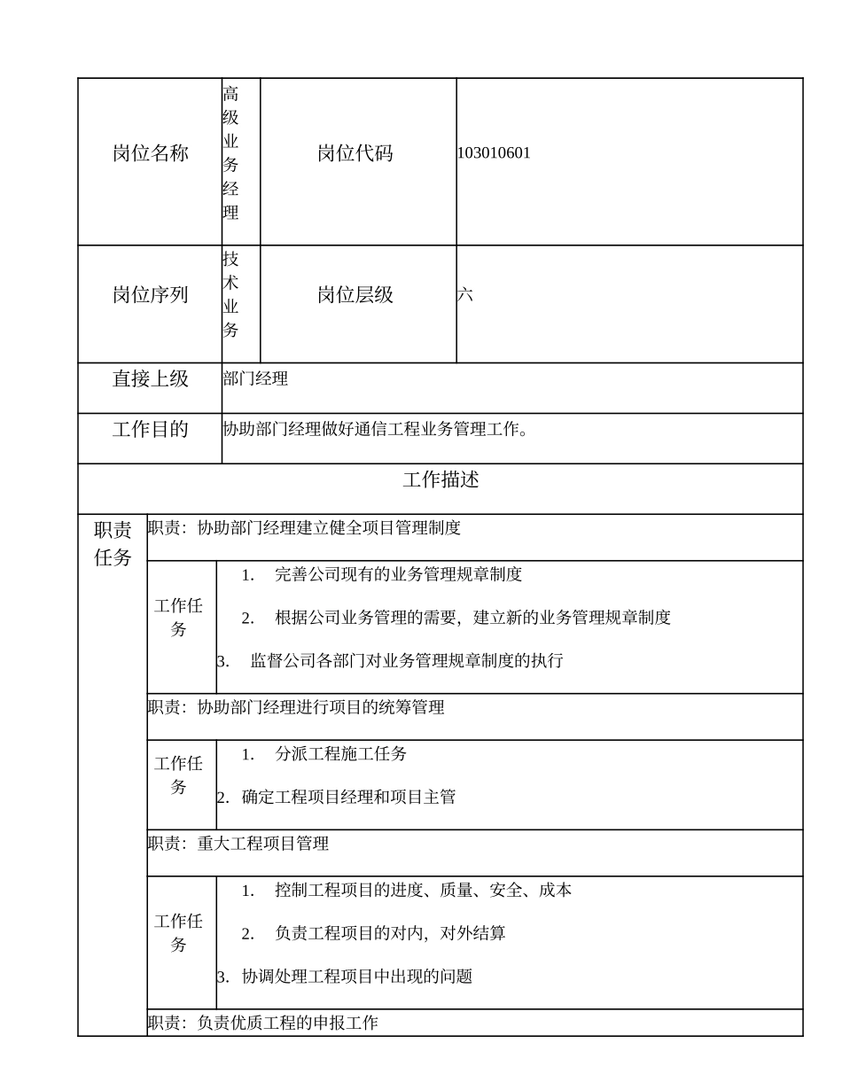 103010601 高级业务经理.doc_第1页