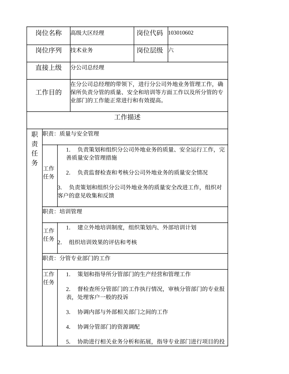 103010602 高级大区经理.doc_第1页