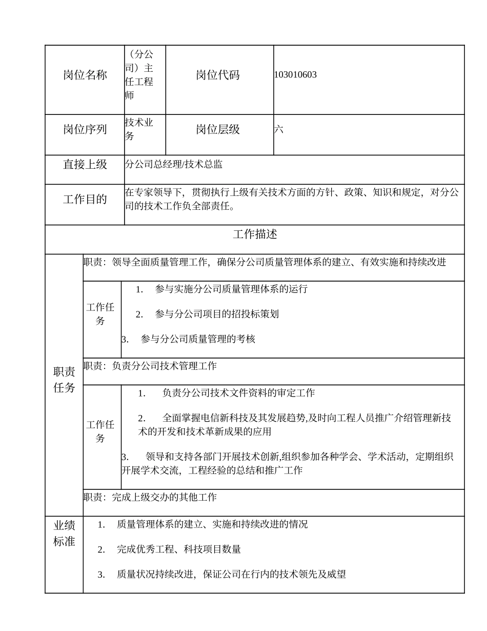 103010603 （分公司）主任工程师.doc_第1页