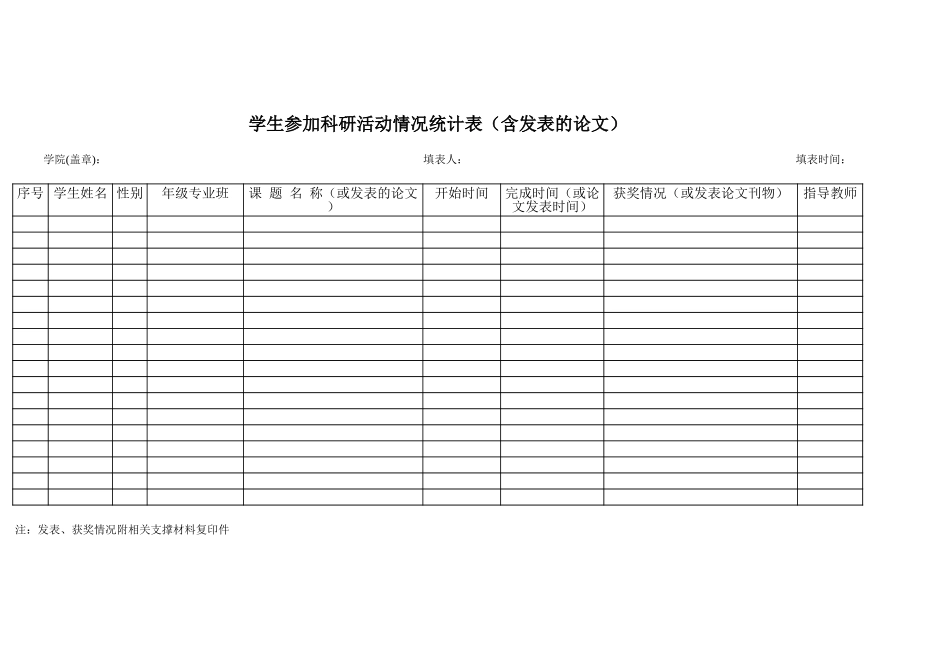 学生参加科研活动情况统计表（含发表的论文）【山大教育】.xls_第1页