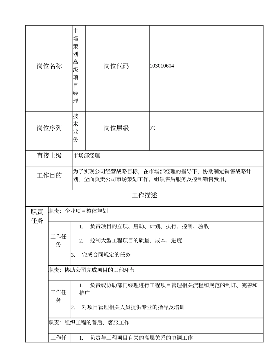 103010604 市场策划高级项目经理.doc_第1页