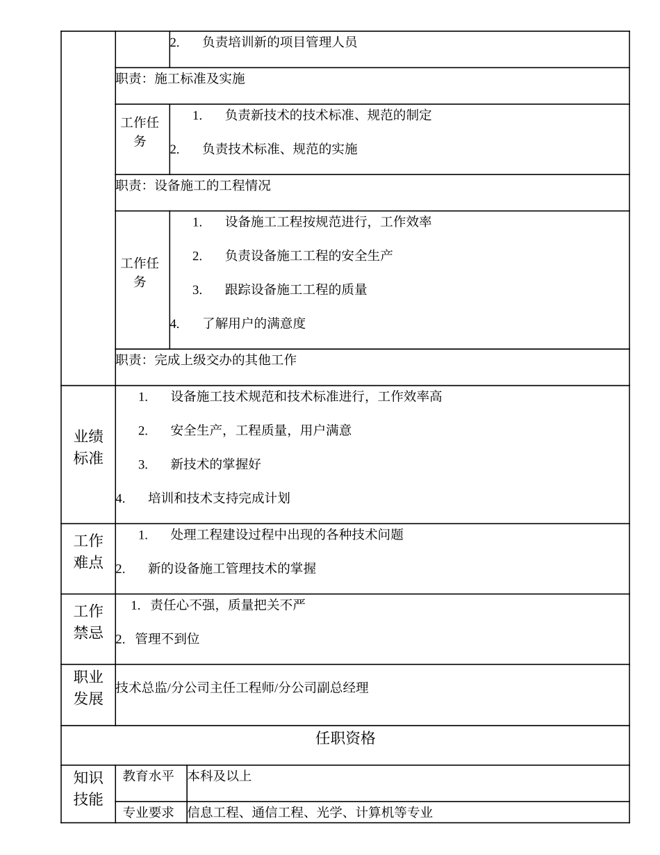 103010606 设备施工高级项目经理.doc_第3页