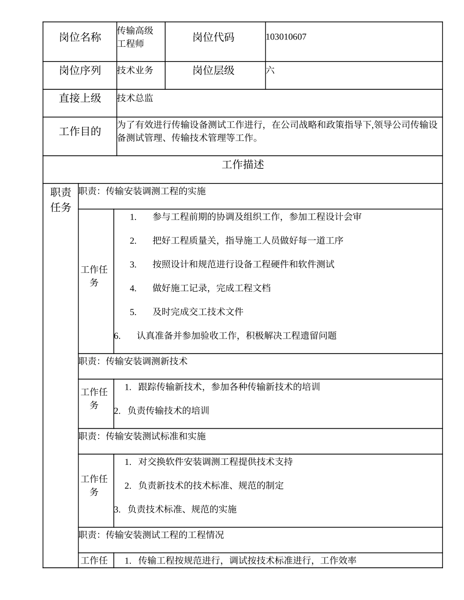 103010607 传输高级工程师.doc_第2页