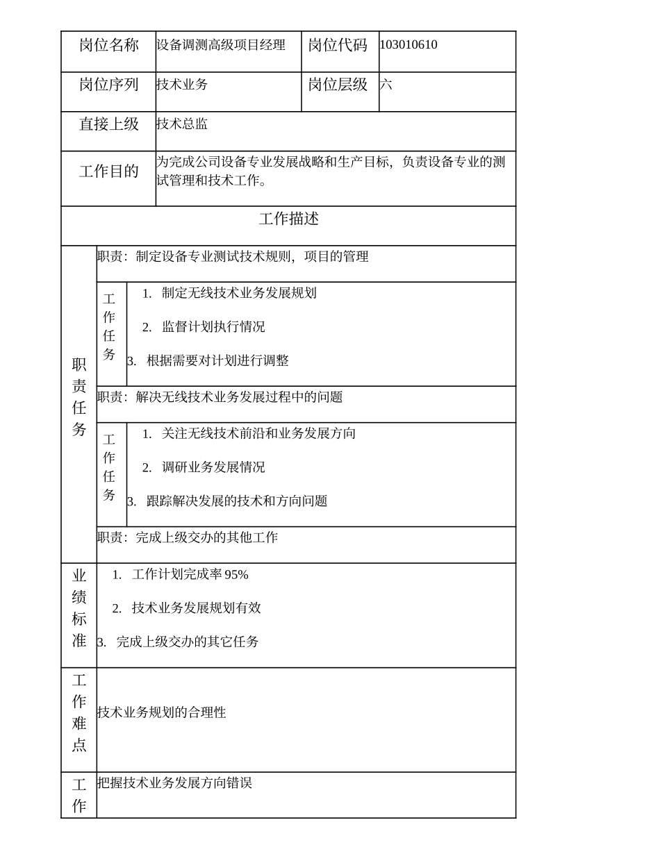 103010610 设备调测高级项目经理.doc_第2页