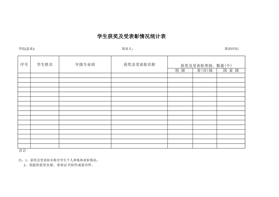 学生各类获奖及受表彰情况统计【山大教育】.xls_第1页