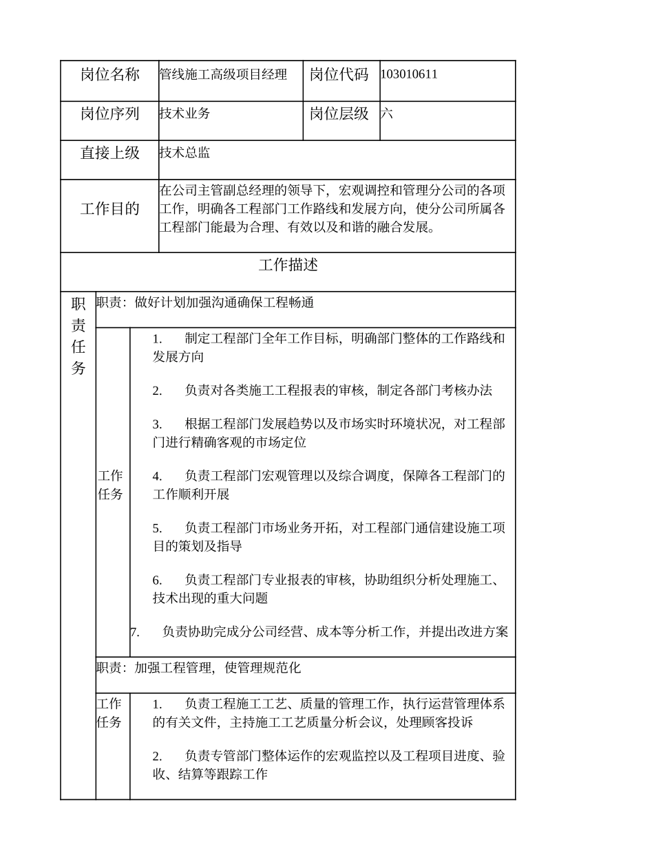 103010611 管线施工高级项目经理.doc_第1页