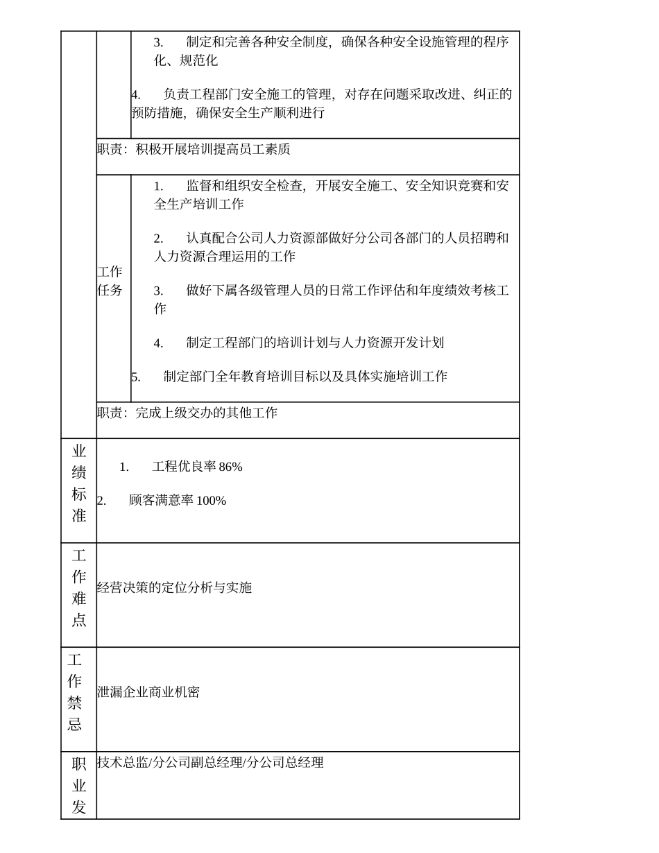 103010611 管线施工高级项目经理.doc_第2页