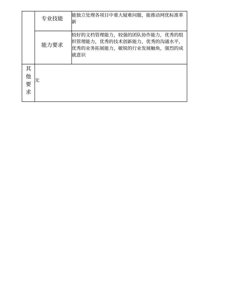 103010612 网优高级工程师.doc_第3页