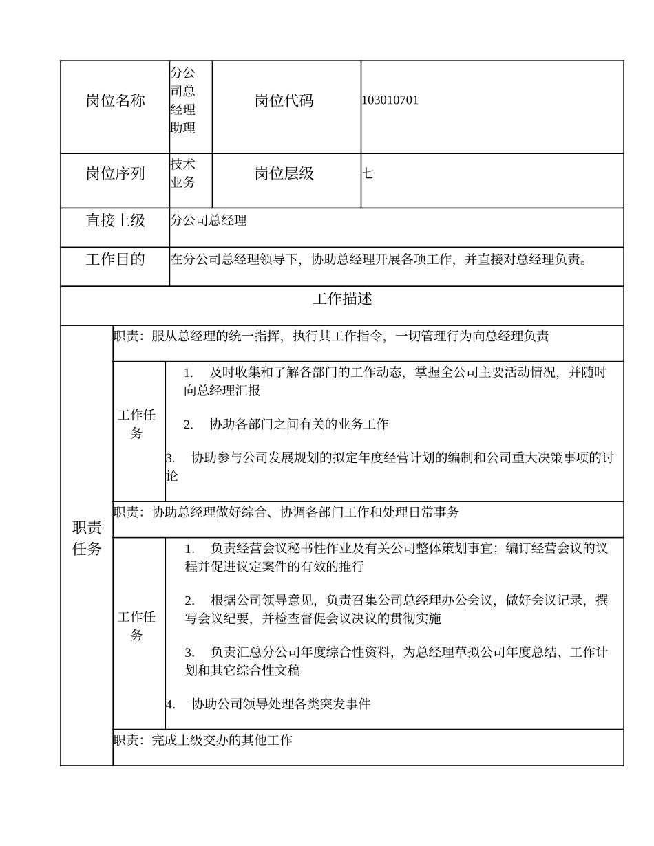 103010701 分公司总经理助理.doc_第1页