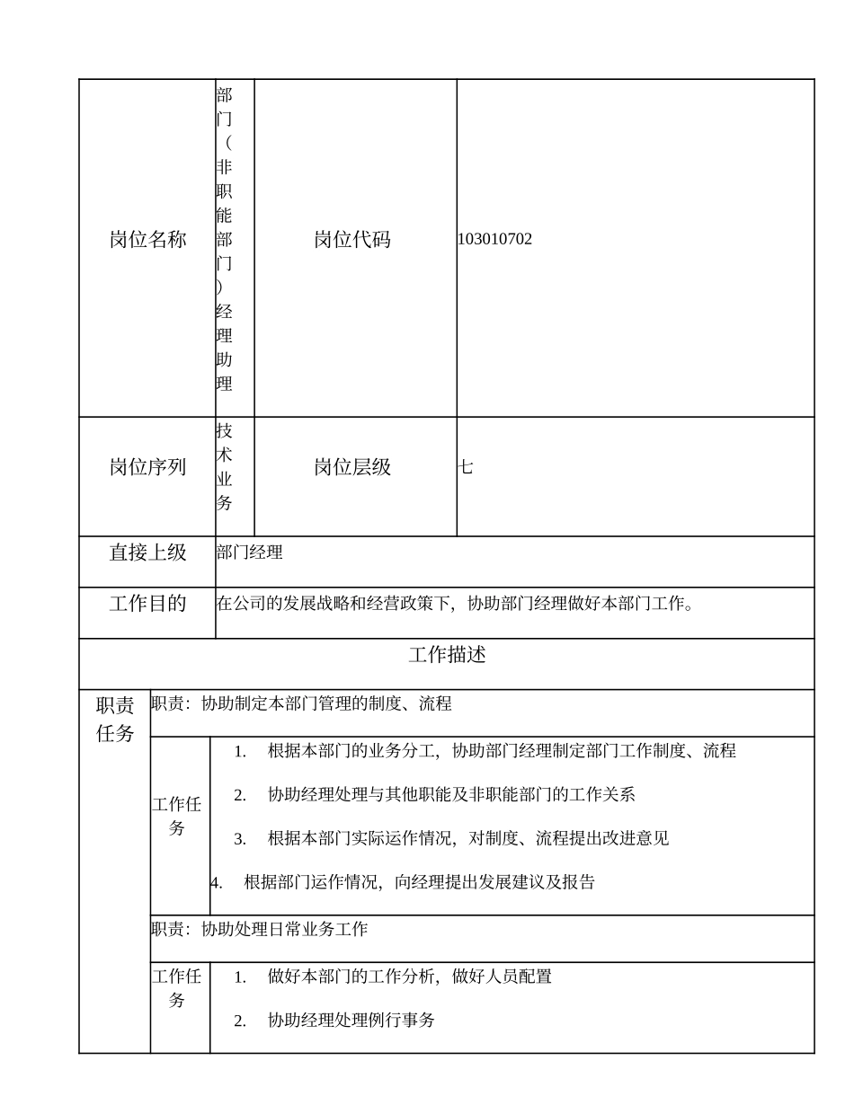 103010702 部门（非职能部门）经理助理.doc_第1页