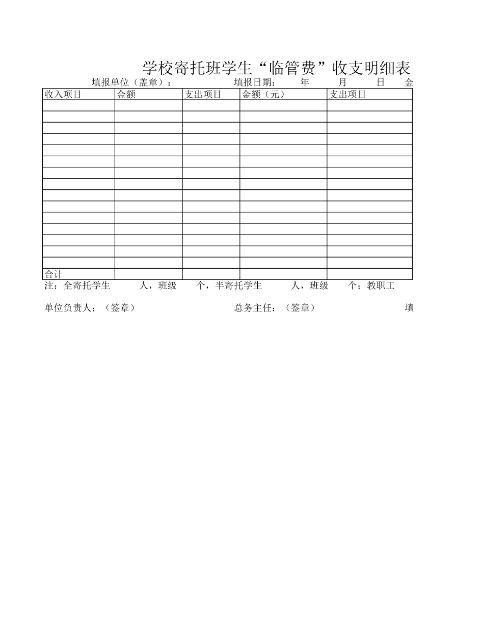 学校寄托班学生“临管费”收支明细表【山大教育】.xls_第1页