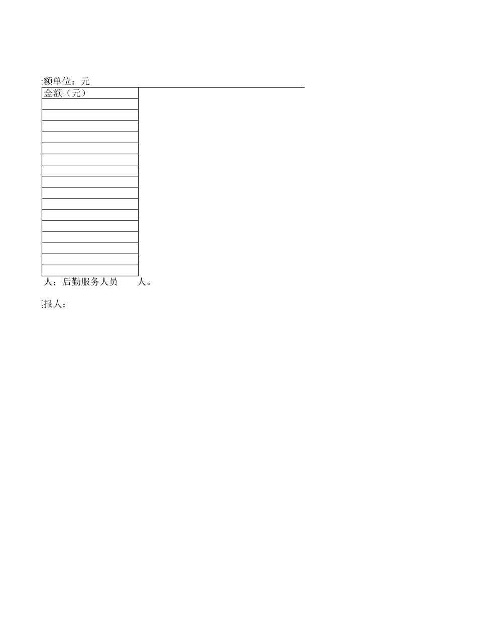 学校寄托班学生“临管费”收支明细表【山大教育】.xls_第2页