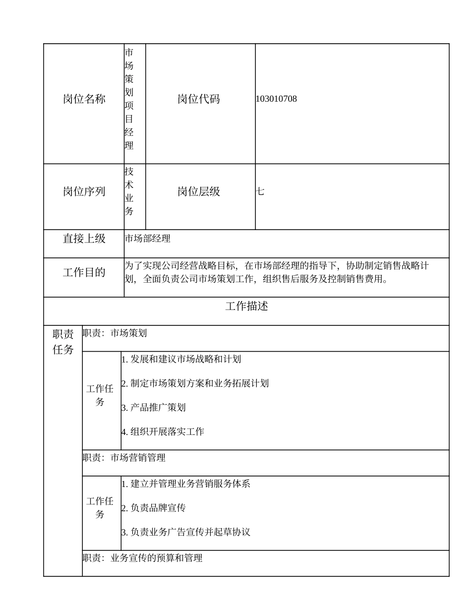 103010708 市场策划项目经理.doc_第1页