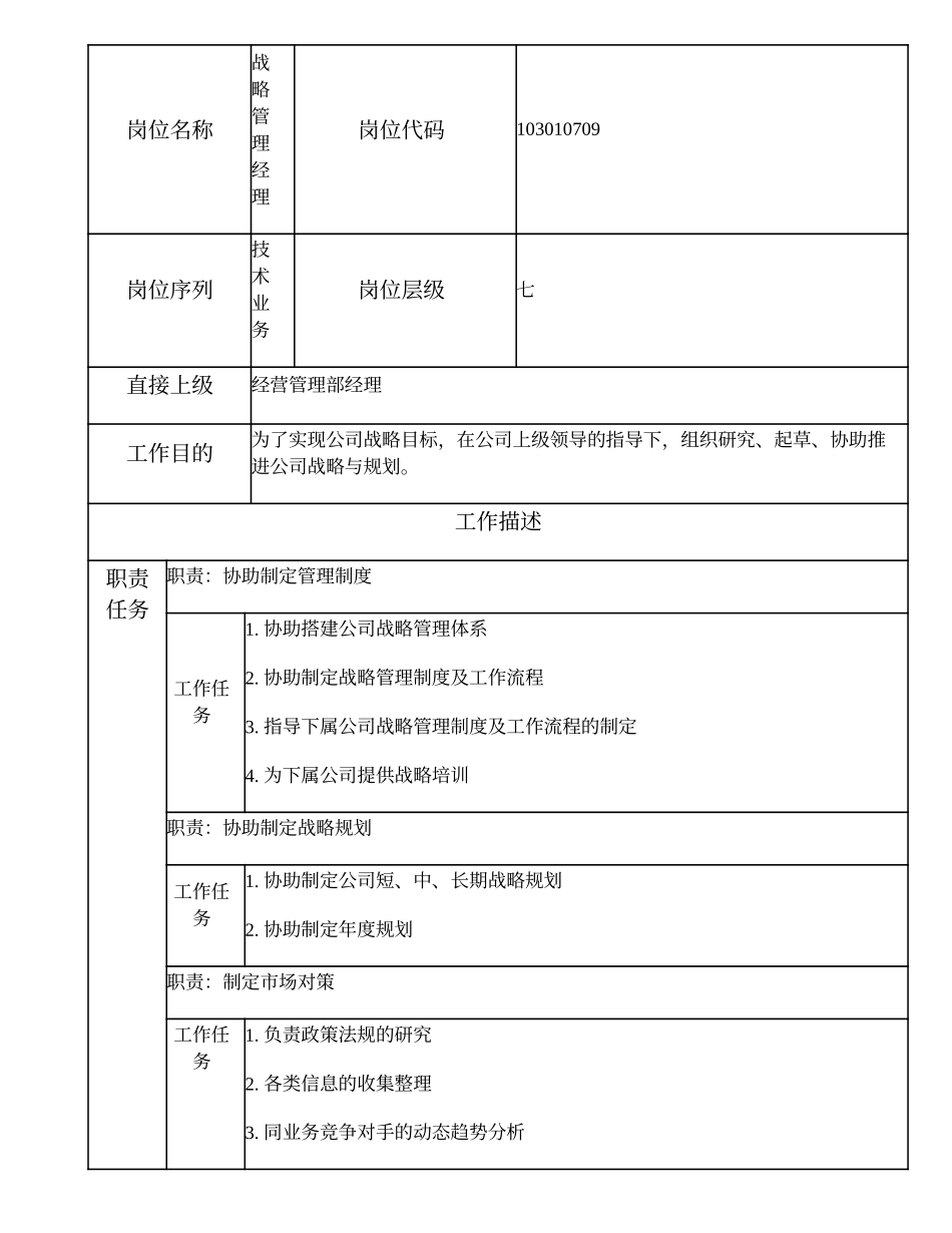 103010709 战略管理经理.doc_第2页