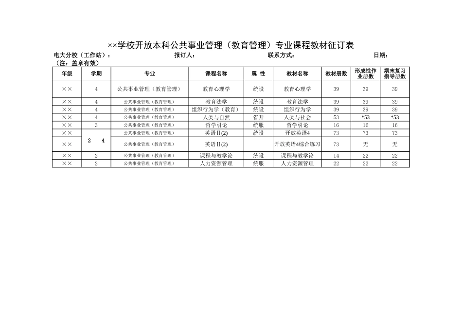 学校开放本科公共事业管理（教育管理）专业课程教材征订表【山大教育】.xls_第1页