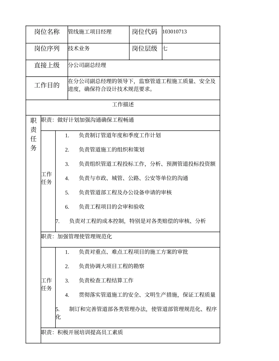 103010713 管线施工项目经理.doc_第1页