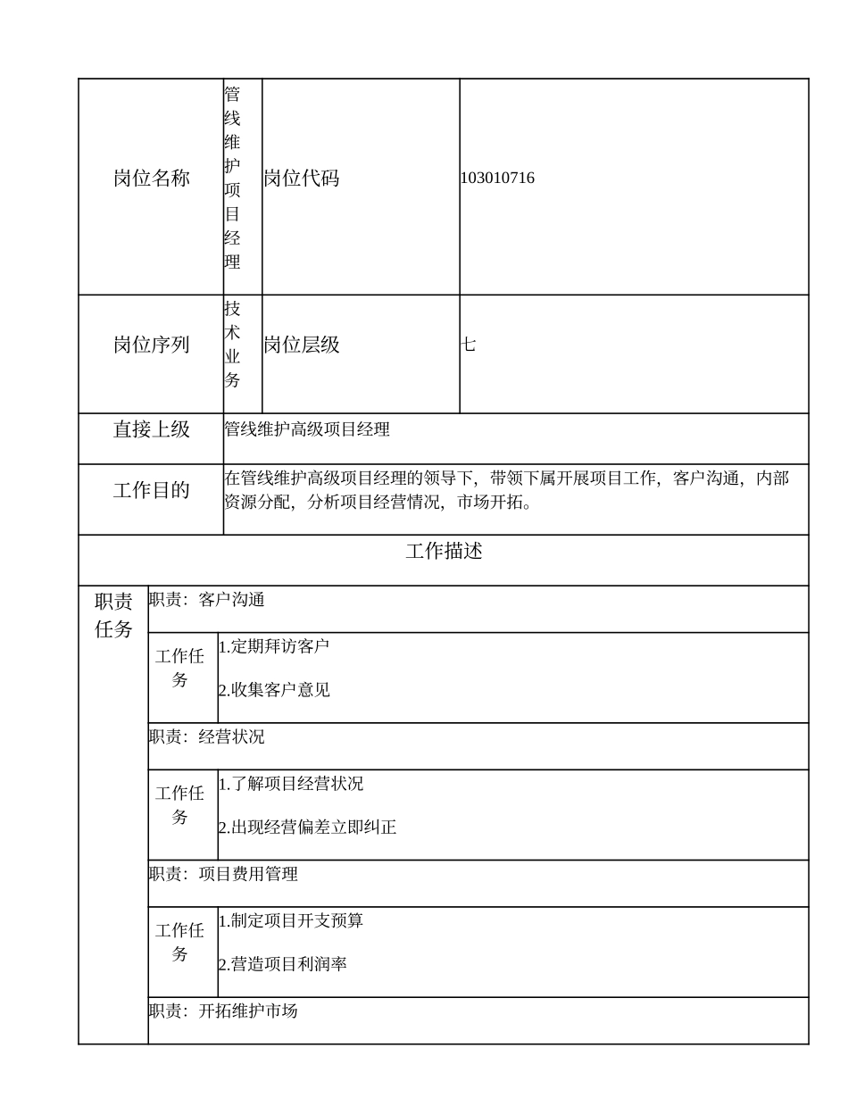 103010716 管线维护项目经理.doc_第1页