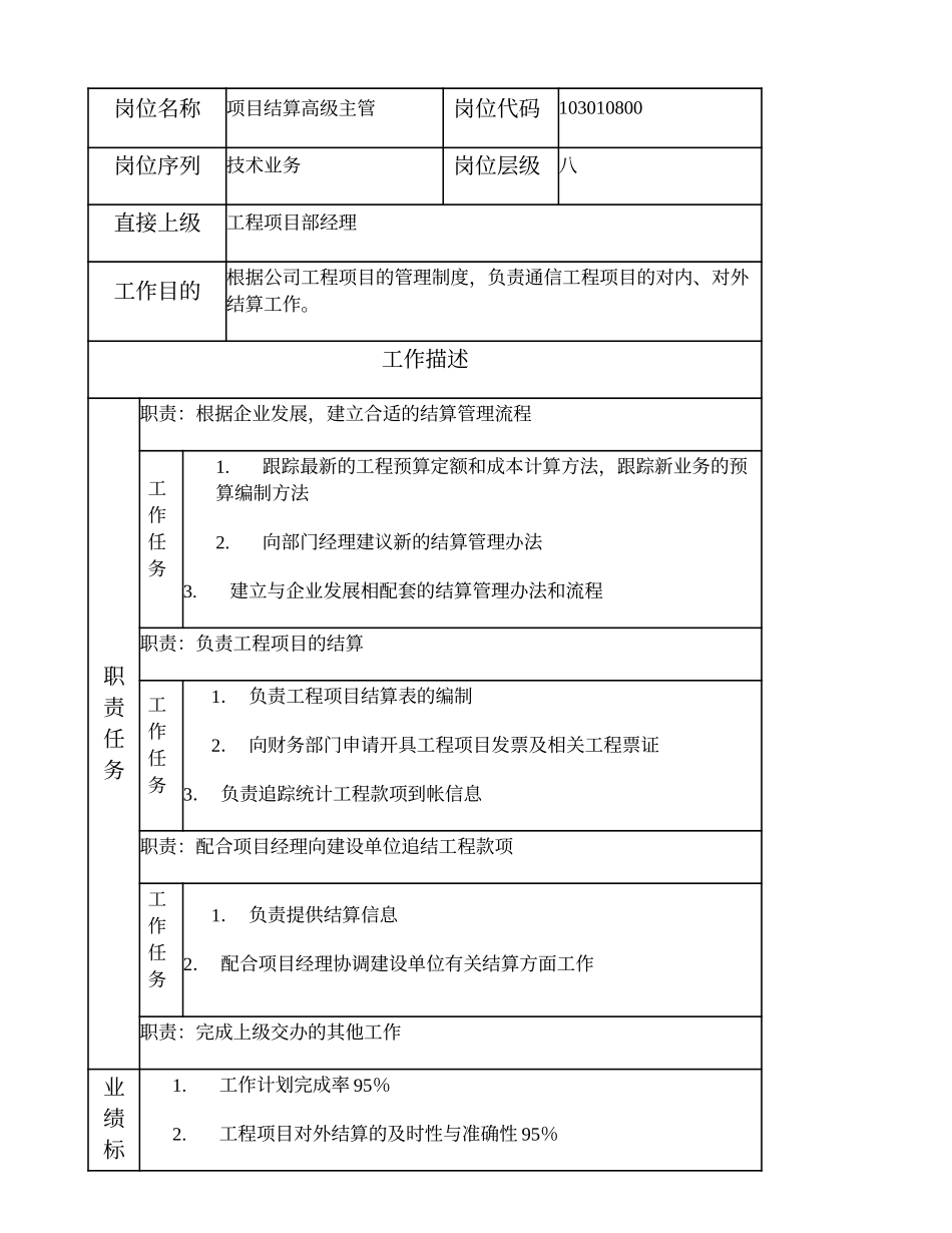 103010800 项目结算高级主管.doc_第1页