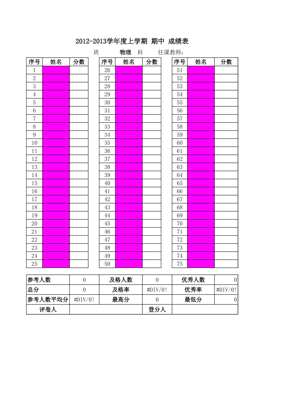 学校学生成绩统计表(模版)100分格式1.xls_第1页