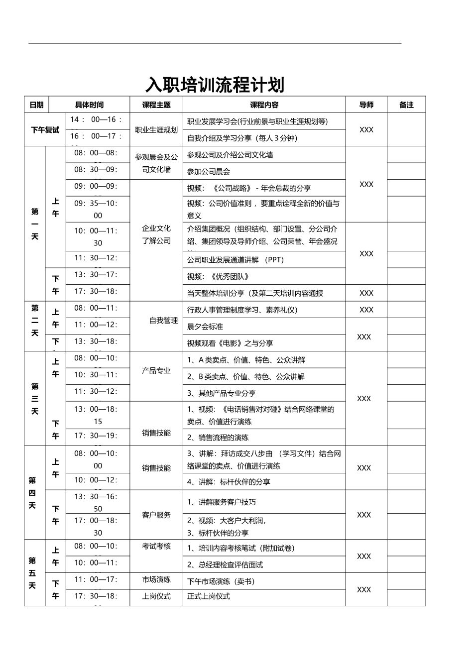 01-【培训计划】01-入职培训流程计划.docx_第1页