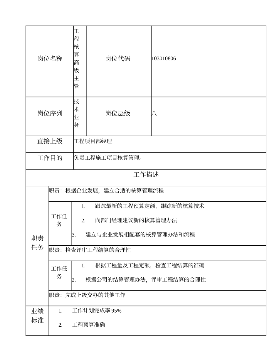 103010806 工程核算高级主管.doc_第1页