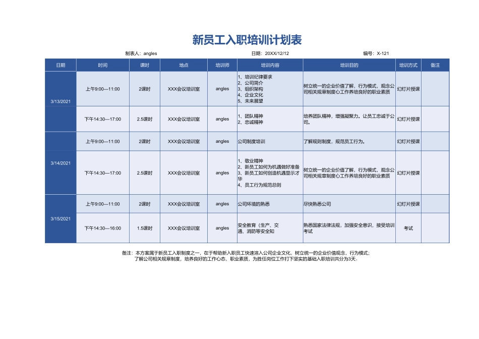 01-【培训计划】02-新员工入职培训计划表.xlsx_第1页