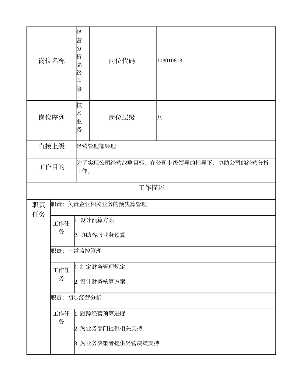 103010813 经营分析高级主管.doc_第1页