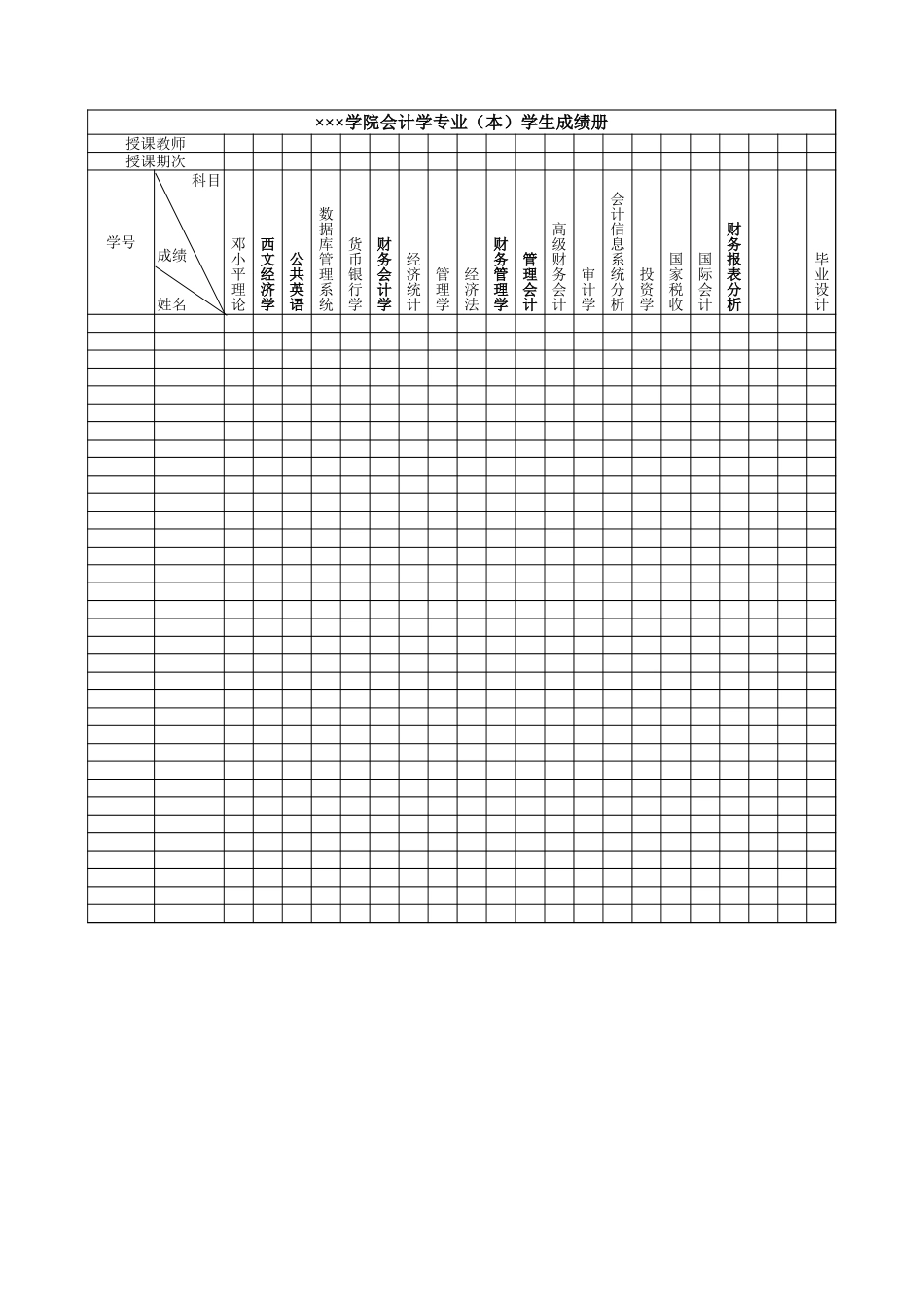 学院会计学专业（本）学生成绩册【山大教育】.xls_第1页