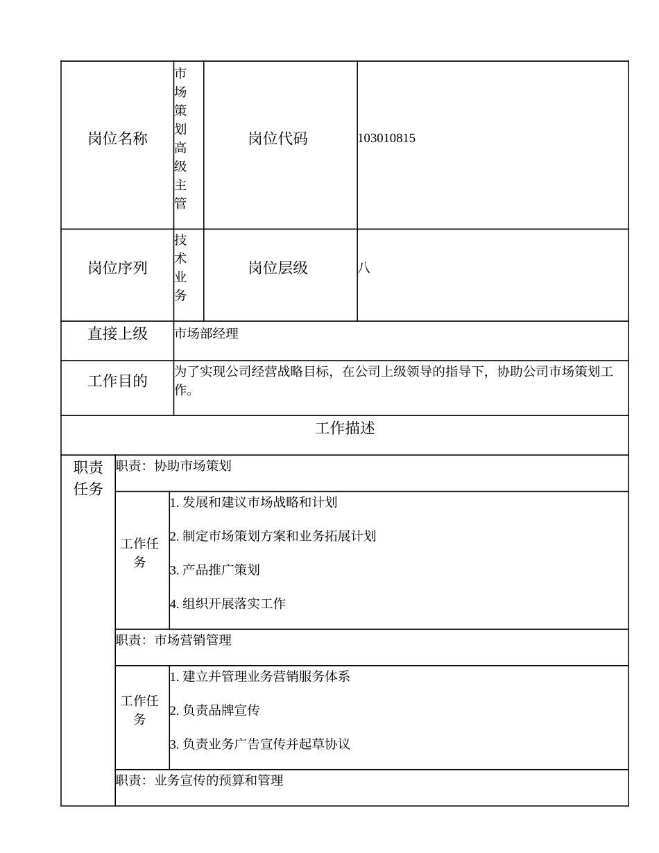 103010815 市场策划高级主管.doc_第1页