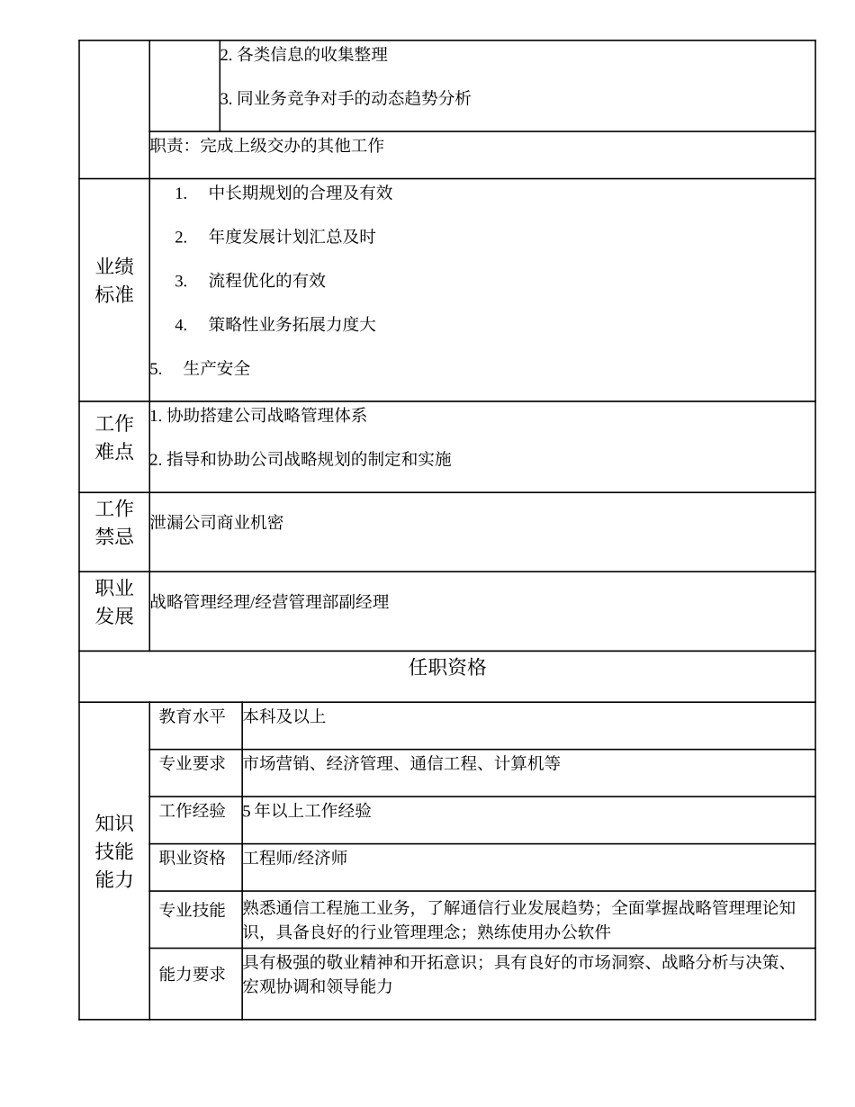 103010817 战略管理高级主管.doc_第2页