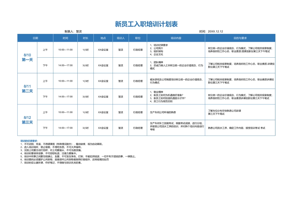 01-【培训计划】07-新员工入职培训计划表.xlsx_第1页