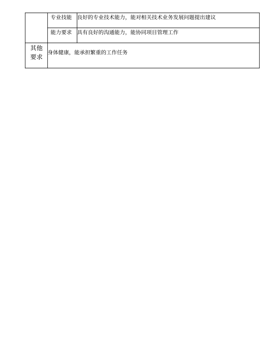 103010818 交换施工高级项目主管.doc_第3页