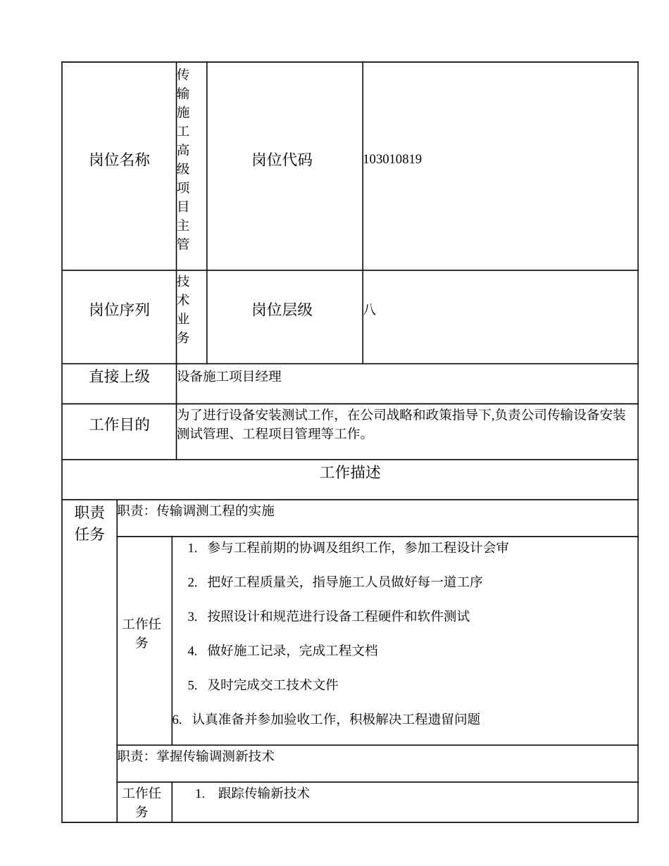 103010819 传输施工高级项目主管.doc_第1页