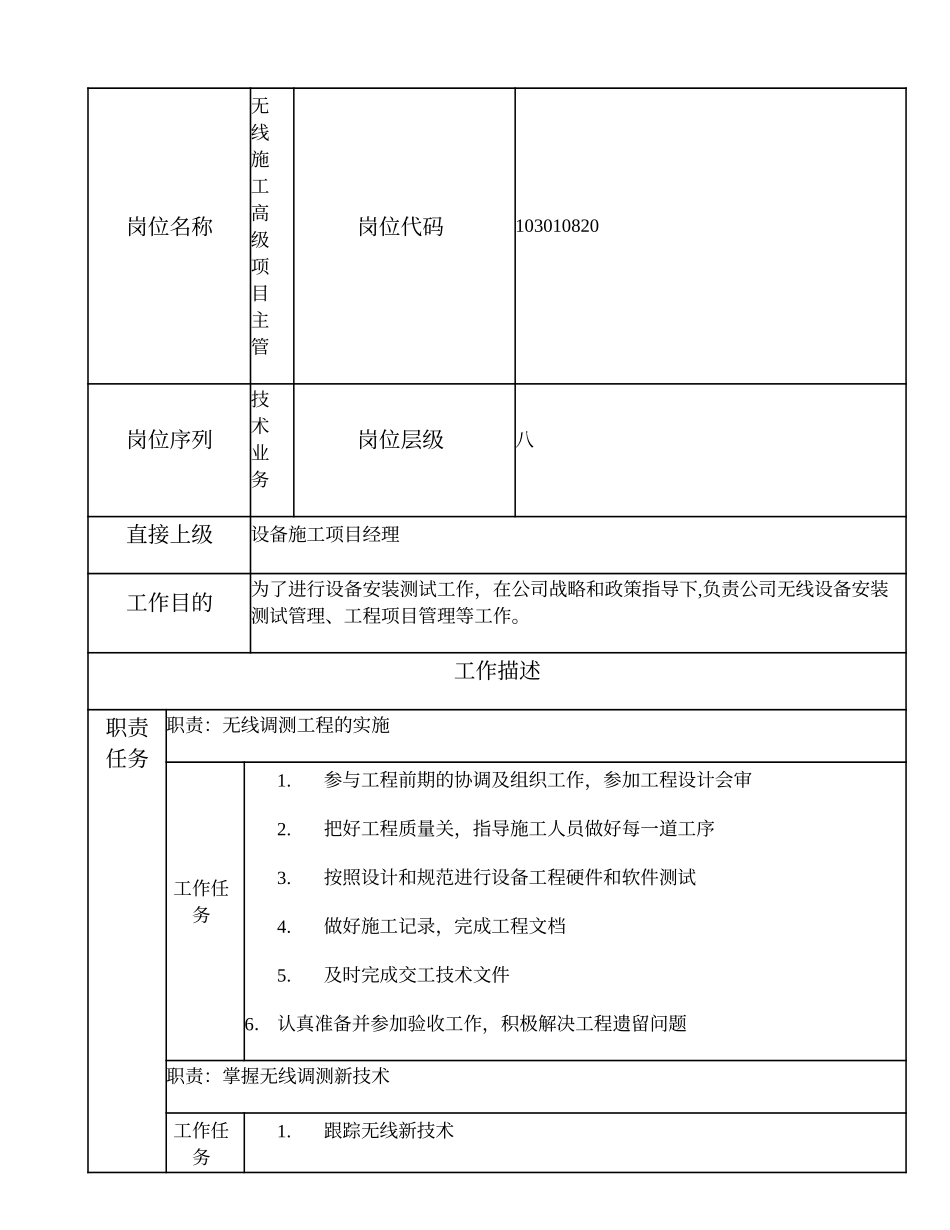 103010820 无线施工高级项目主管.doc_第1页