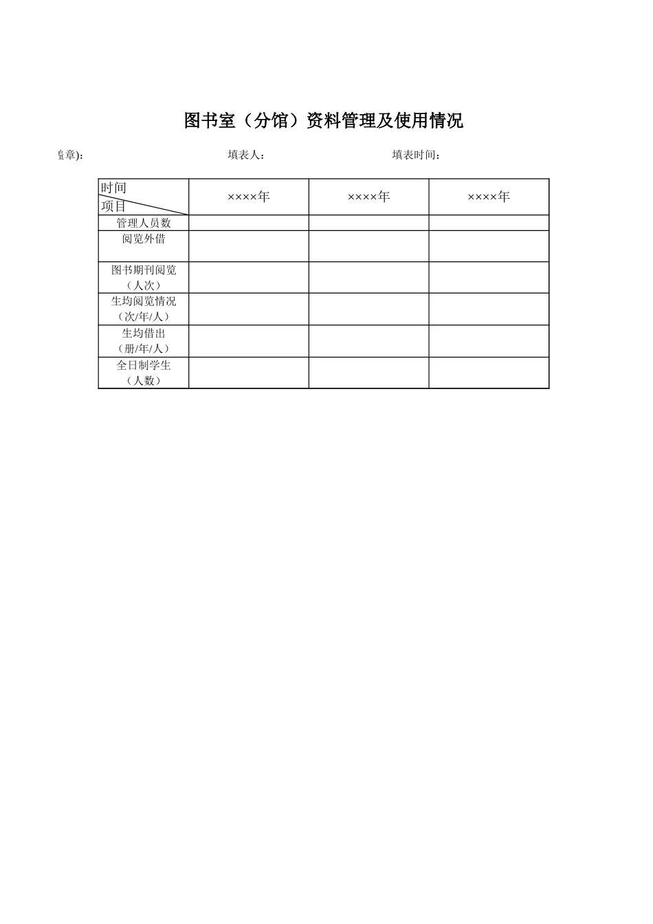 学院图书室（分馆）资料管理及使用情况【山大教育】.xls_第1页