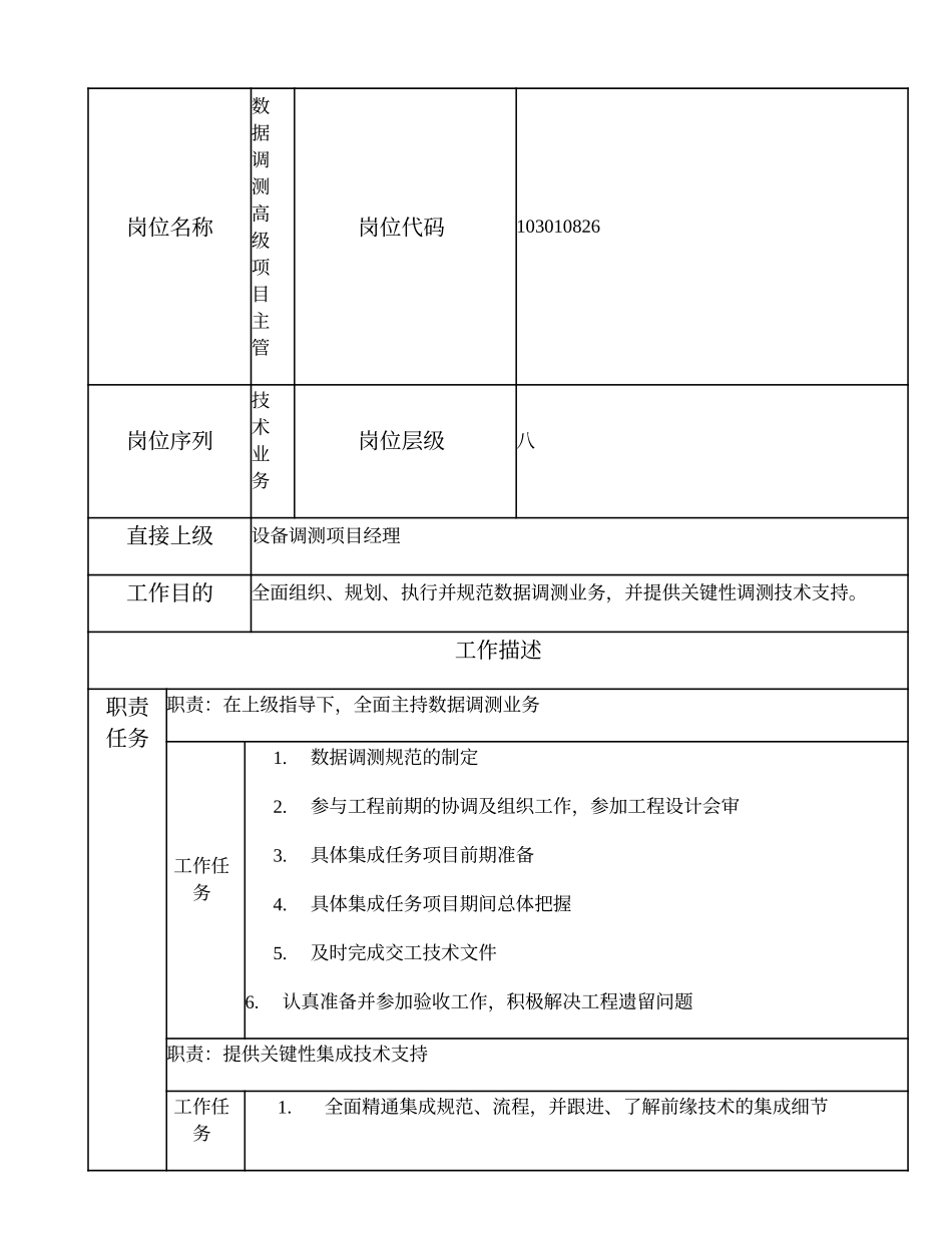 103010826 数据调测高级项目主管.doc_第1页