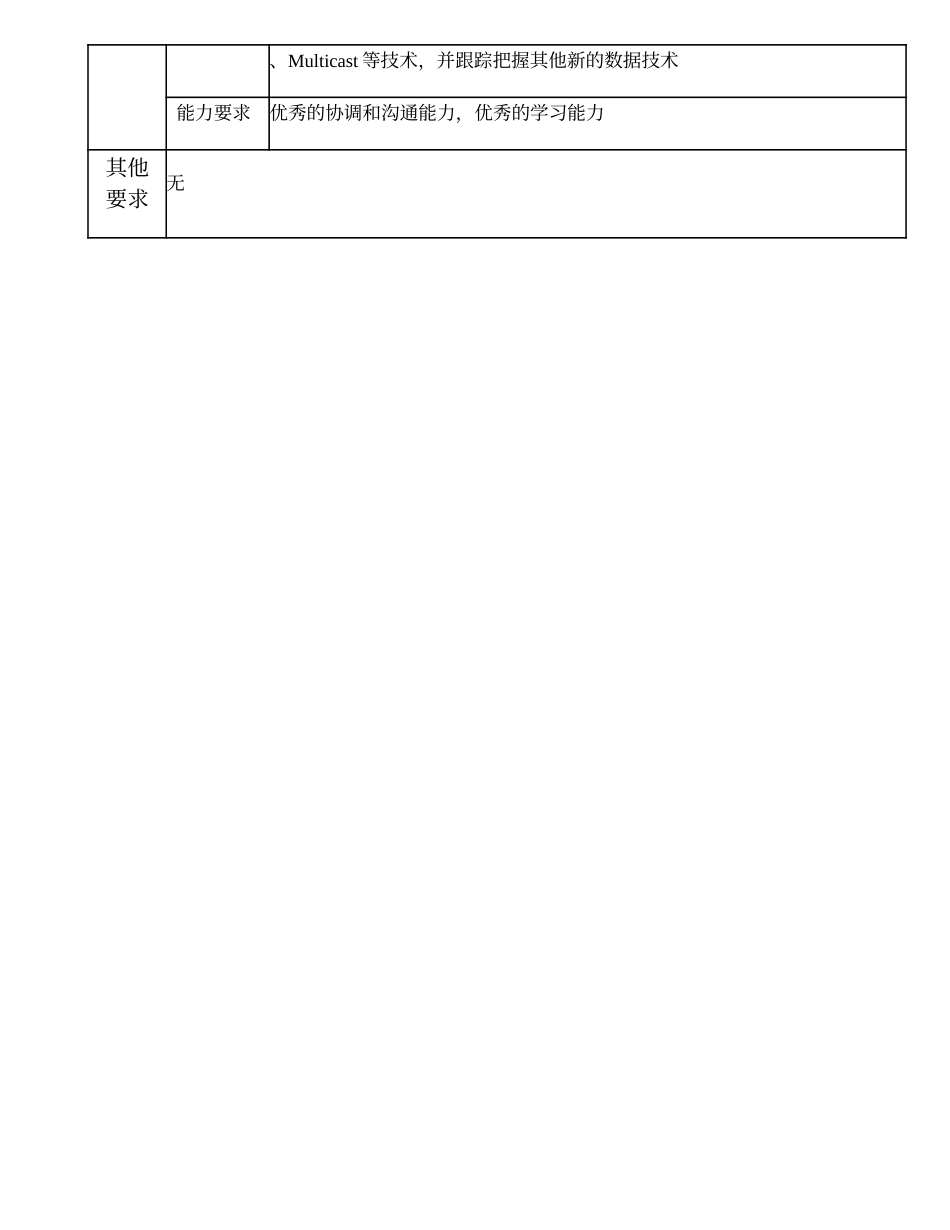 103010826 数据调测高级项目主管.doc_第3页