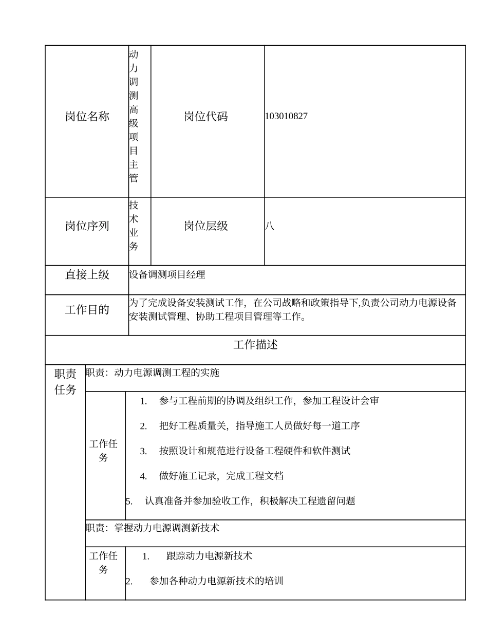 103010827 动力调测高级项目主管.doc_第1页